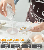 Measuring Spoon With Digital Scale